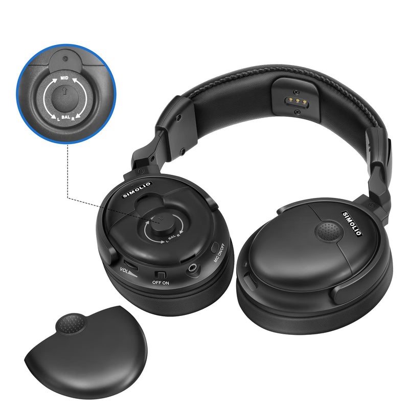 SIMOLIO TV Headphone Wireless Receiver, Replacement Headphone for SM-829D1 & SM-829D2, Basic Version (Not Bluetooth)
