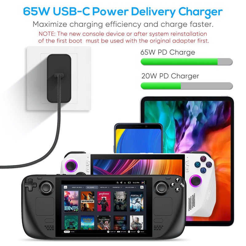 Fast Charger for Steam Deck OLED/Nintendo Switch/Playstation Portal/ROG Ally,MENEEA 65W/45W PD Foldable Power Adapter with 6.6FT USB-C Charging Cable Cord,Accessories for Steam Deck TV Dock Console