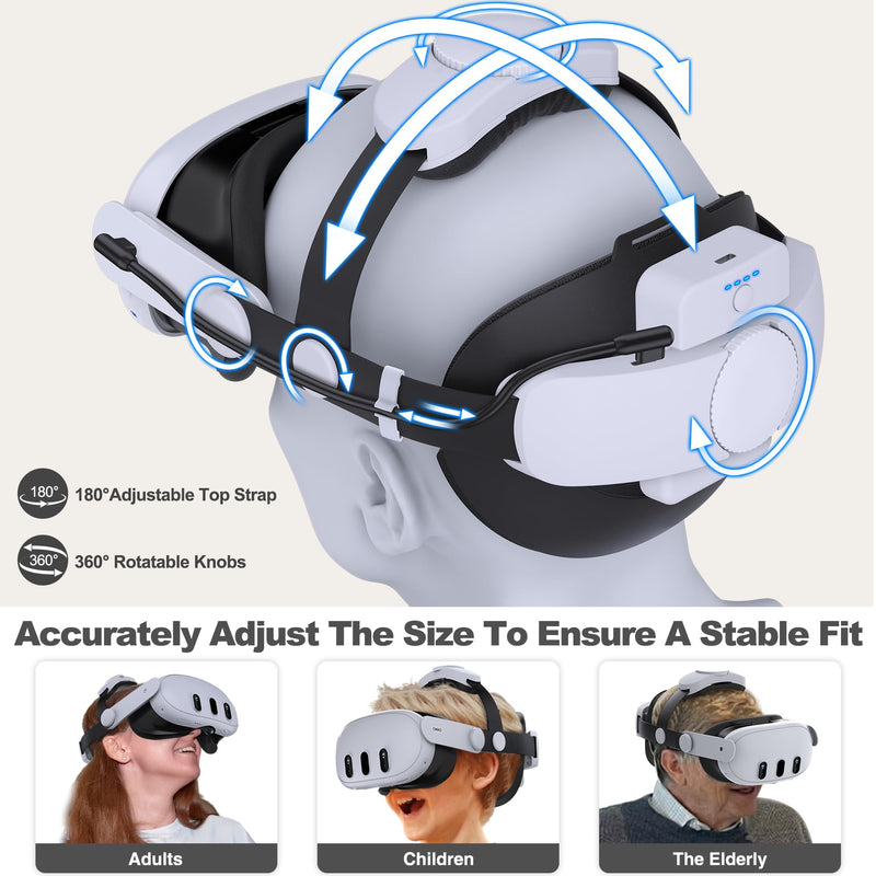 Head Strap for Meta Quest 3/3S/2, Adjustable Elite Strap with 7500mAh Detachable & Hot-Swappable Battery, Enhanced Support & Comfort, VR Headset Strap for Oculus, Extends 3–4H Playtime Head Strap - 1x7500mAh Battery MQ2000 Series-Plug-In Battery