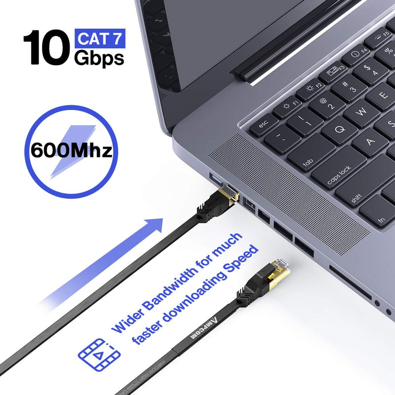 AMPCOM CAT7 Ethernet Cable 100ft, Flat & Slim (0.78″) High Speed 10 Gigabit Internet LAN Network Cable Cord with Gold Plated RJ45 Plug for Switch, Gaming, Router, Modem- Black 100ft