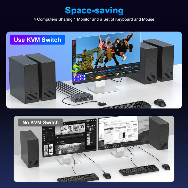 5G USB3.0 HDMI KVM Switch 4 Computers 1 Monitor, KVM Switch 4 Port,8K60Hz | with 3 USB3.0 and 1 USBC Ports Share Monitor Keyboard Mouse Printer, with 4 USB 3.0 Cables and Extended Controller Gray 13.5 cm 8K 4 PC 1 Monitors