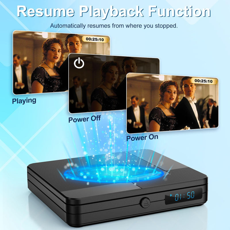 [AUSTRALIA] - Mini DVD Player with Remote Control - All Region Free 1080P HD Small Compact CD DVD Player for Smart TV & Projector, Features HDMI Output, Headphone Jack, USB 2.0 Input, PAL/NTSC Support 