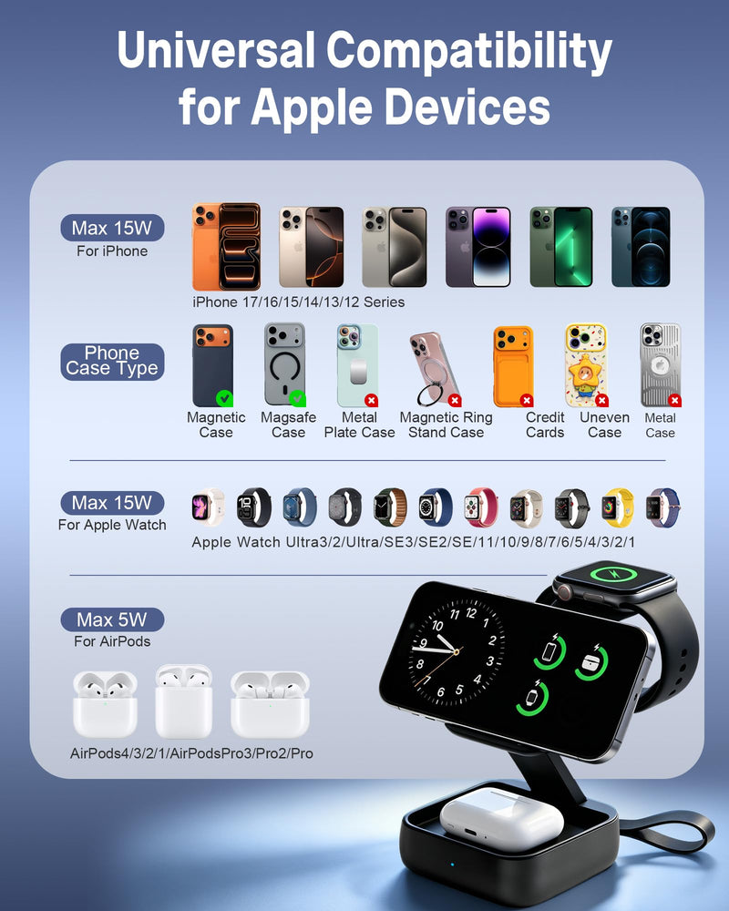 3 in 1 Charging Station for Apple Devices, Wireless Charger Stand | Foldable Magnetic Fast Wireless Charging Station for MagSafe iPhone 17 16 15 14 13 12 Series, Apple Watch & AirPods