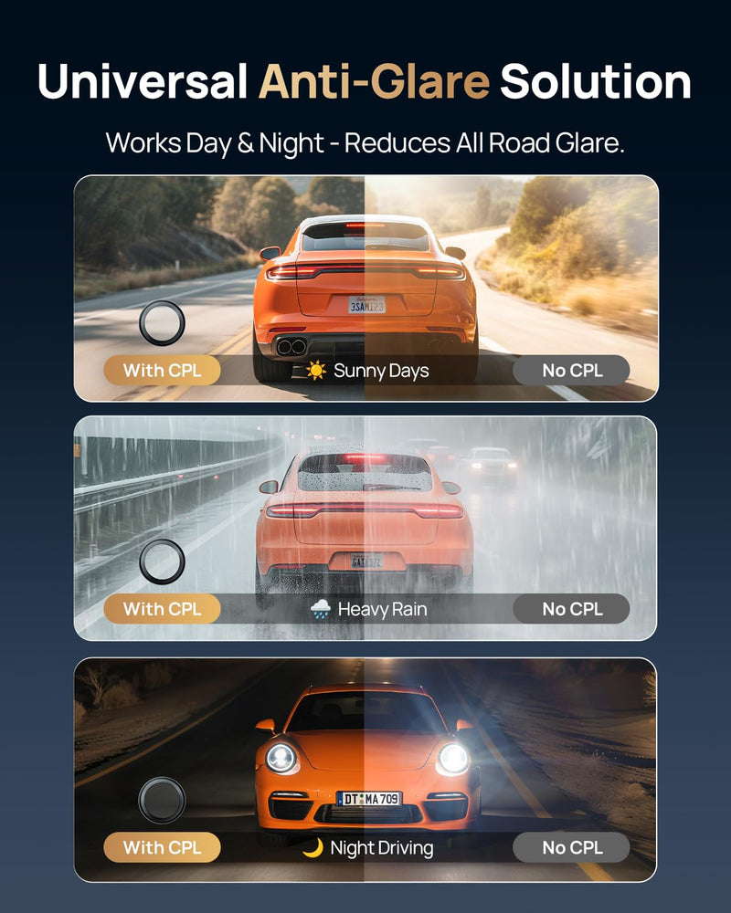 CPL Filter for 70mai T800&T800E Dash Cam, Anti-Glare Polarizing Lens with Snap-On Design, Scratch-Resistant & Enhance Clarity.