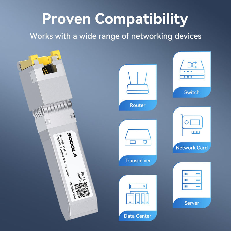 SODOLA 10GBase-T SFP+ to RJ-45 Transceiver,Programmed for Intel | with Marvel Chip，10Gbe SFP+ Copper Ethernet CAT6a Module, up to 30m, for Intel, Ubiquiti UniFi, Fortinet, TP-Link and More 10Gbase-T-Intel
