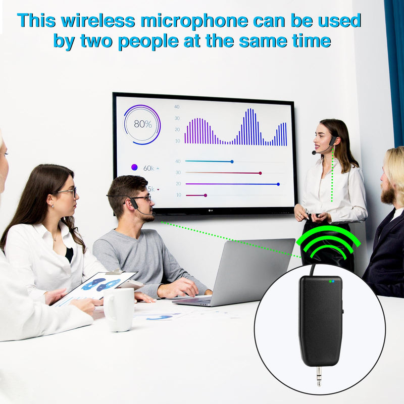 [AUSTRALIA] - Wireless Microphone System for 2 People,160ft Range, 2.4G Dual Wireless Headset Mics for Karaoke Speaker, Amplifier, Mic Speakers, PA System, Yoga,Teaching, Fitness 