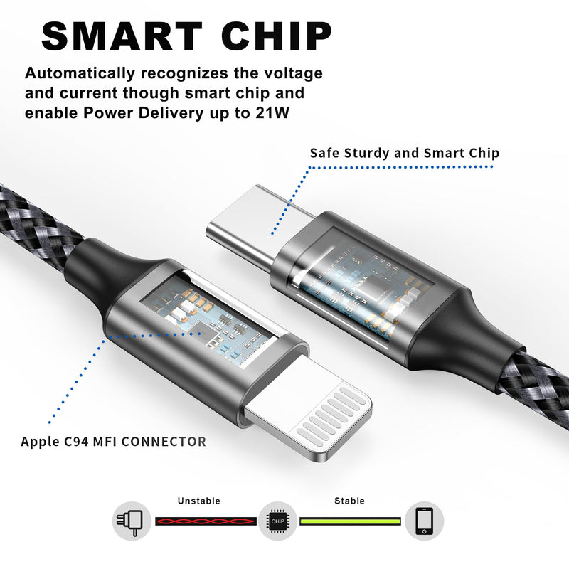 [AUSTRALIA] - Pipika USB C to Lightning Power Delivery Charging Cable [0.5 m], MFi Certified, Compatible with iPhone 13 Pro Max/13/12 Mini/1211/11 Pro/XR/XS/X/SE2/8/8 Plus 0.5 m 