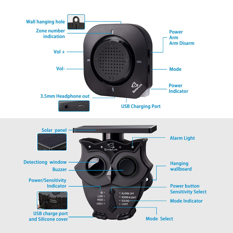 1/2 Mile Long Range Solar Wireless Driveway Alarm System IP65 Weatherproof Outdoor Motion Detectors&Sensor 120dB Siren Sound Light Security Alert System Monitor&Protect Outdoor/Indoor Property(1R1S) 1Receiver and 1Sensor