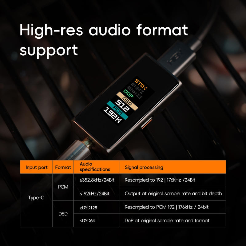 [AUSTRALIA] - HiBy UC10 USB-C to Coaxial S/PDIF Digital Audio Converter 3 Level Digital Signal Gain Digital Signal Cleanup USB Audio Input 3.5mm Port Coaxial Digital Output 