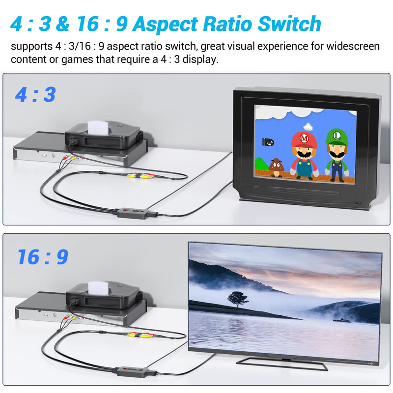 Dual Port RCA to HDMI, Double Composite AV to HDMI Converter, Two RCA in One HD Out Converter for N64/Wii/PS2/DVD/VHS to Display On Newer TVs