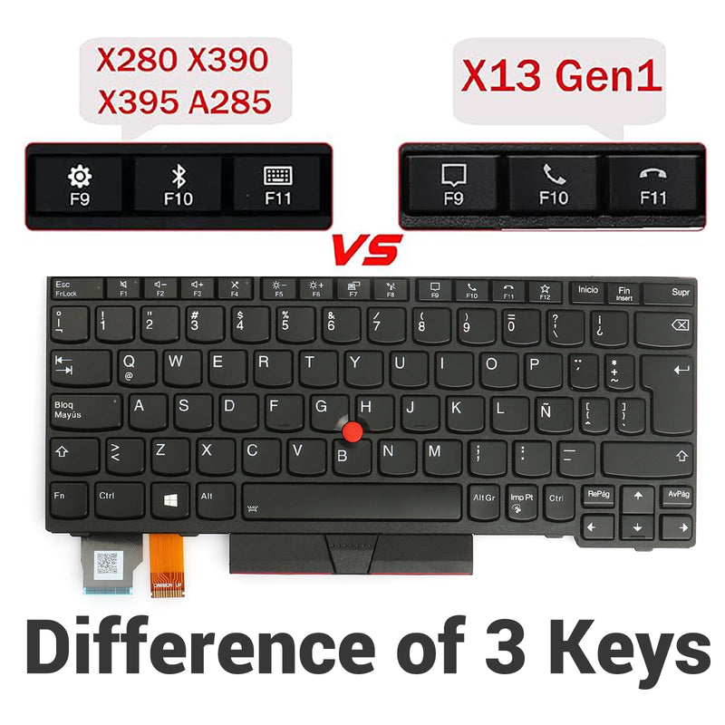 LeFix Latin Spanish Keyboard Backlit Replacement Keyboard Compatible with Lenovo Thinkpad X13 Gen 1，L13 Gen 2，L13 Yoga Gen 1 Laptop Notebook,Black Color