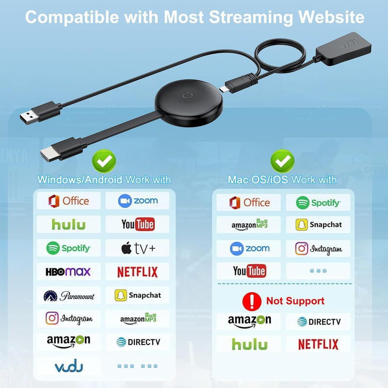 [AUSTRALIA] - 4K Wireless HDMI Display Adapter, 5G HDMI Wireless Dongle Adapter, Mirroring Extender Stream Video/Audio from Android/iOS/Windows/MacOS/Laptop to TV/Monitor/Projector, Support Airplay DLNA Miracast Black 