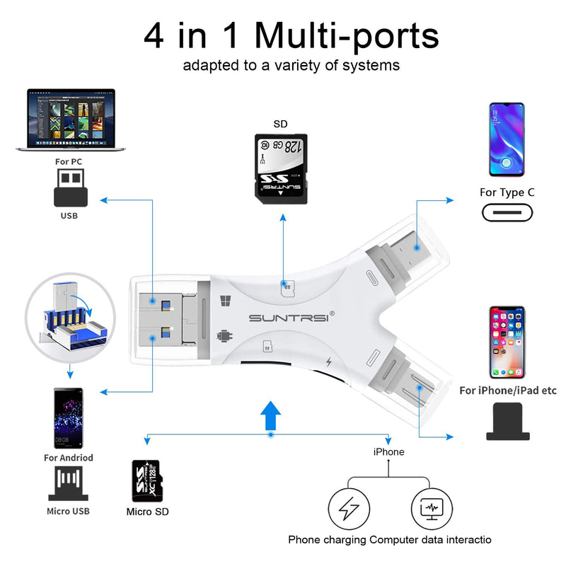 SD Card Reader for iPhone / ipad / Android / Mac / Computer / Camera,4 in1 Micro SD Card Reader Trail Camera Viewer, Portable Memory Card Reader SD Card Adapter Compatible with SD and TF Cards(White) white