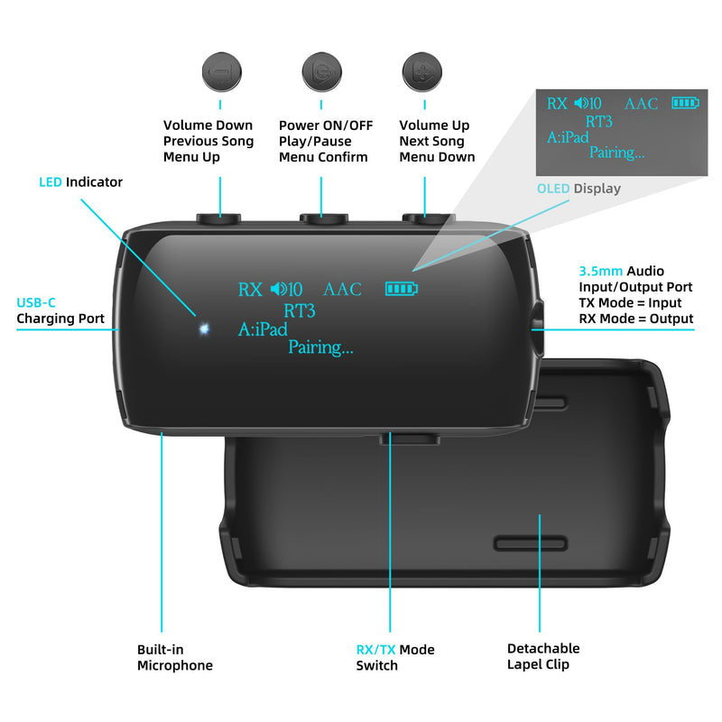 Bluetooth Transmitter Receiver for 2 AirPods/Headphones, Flight Bluetooth 5.2 Adapter for Airplane, TV, Gym and PC with a 3.5mm Audio Jack, Wireless BT Receiver with Mic for Car/Home Stereo Black