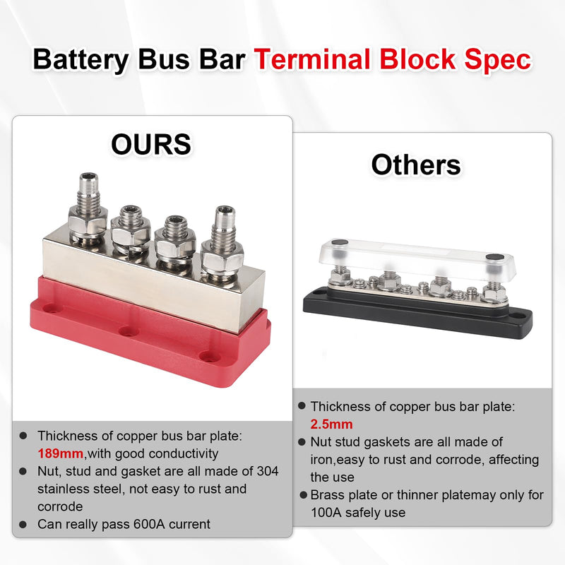 600A Power Distribution Block with Cover 4 x 3/8" (M10) Studs Bus Bar Terminal Block Max 48V for Automotive Car Boat (Red) 600A 4 x 3/8"(M10) Studs-Red