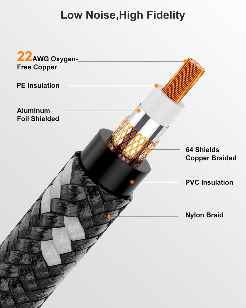 Instrument Cable 15ft(4.5M),Nylon Braided Electric Guitar Cable with 1/4 Inch TS Right Angle to Straight, Amp Cord,Guitar Aux Cord with 22AWG OFC Core for Mixer,Microphone,Mandolin,Pro Audio 15 Feet Right Angle& Straight 22AWG