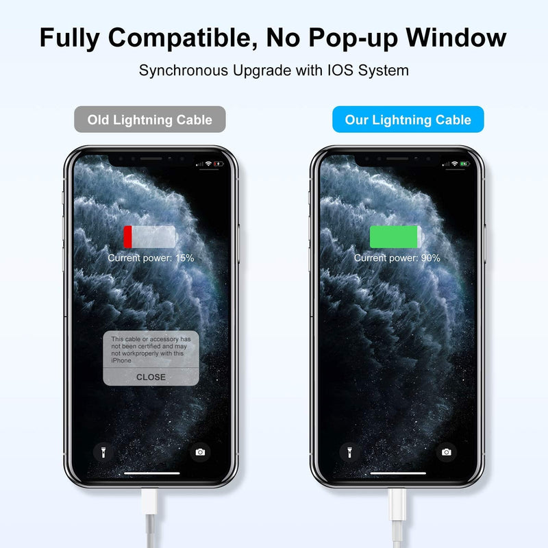 3ft iPhone Charger Apple MFi Certified, Apple Lightning to USB Cable 3 Feet,Fast Apple Charging Cable Cord 3 Foot for iPhone 14 Pro Max/13/13 Mini/13 Pro/12/11 Pro/11/XS MAX/XR/8/7/6s/5S/iPad 3PACK-Whites