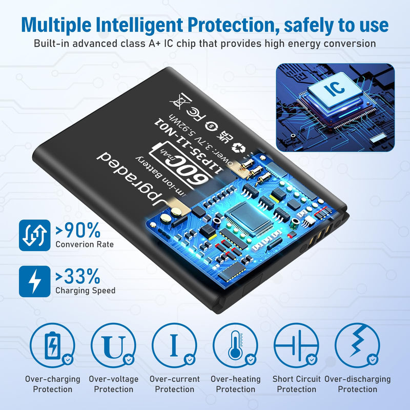 1600mAh 3.7V TI-84 Plus CE Battery, 2025 New Upgraded Lithium-ion Battery Replacement for Texas Instruments TI-84 Plus CE TI Nspire CX II - TI Nspire CX II CAS - Part No P11P35-11-N01, with Tools