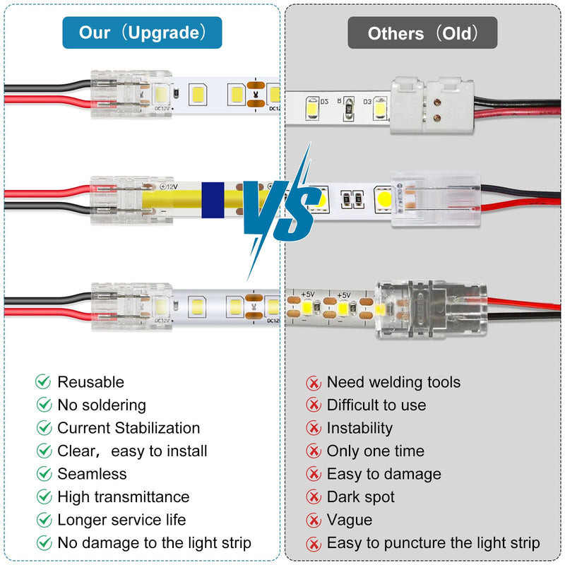 Aroidful 12 x 2 Pin 8 mm COB LED Plug, Solderless Corner Connector for Connecting Strips and Lamp Strips, for 2 Pin 8 mm COB/SMD LED 12 pieces, 2 pin 8 mm