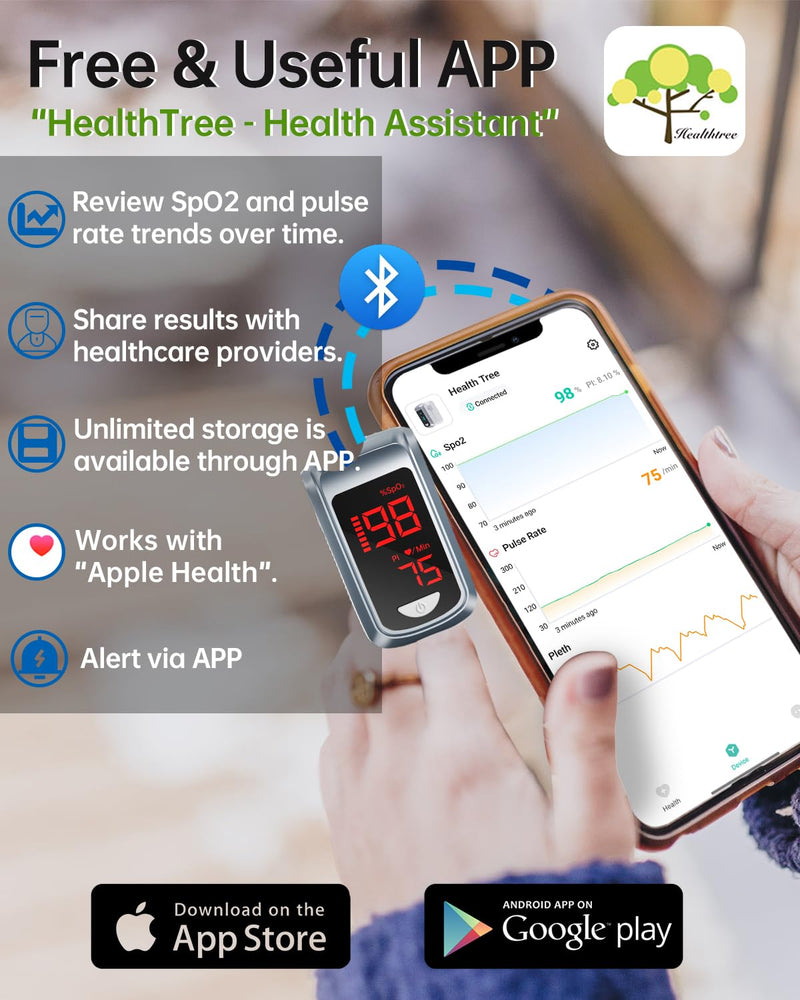 HOLFENRY Bluetooth Pulse Oximeter Finger Oximeter with App, Oxygen Saturation Meter Finger, Blood Oxygen Meter Finger for Heart Rate, Free App (Grey) gray
