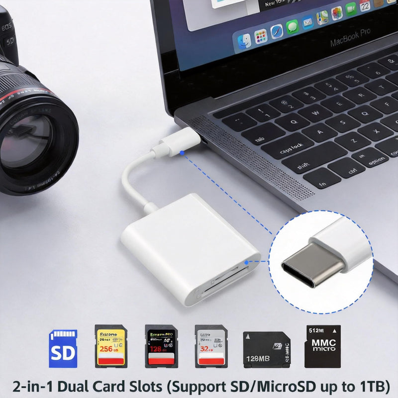 USB C SD Card Reader, 2-Slot Type C Memory Card Reader for SD/MicroSD Cards, Trail Camera Viewer Compatible with iPhone 15 16, iPad, MacBook, Android OTG Devices, Plug & Play