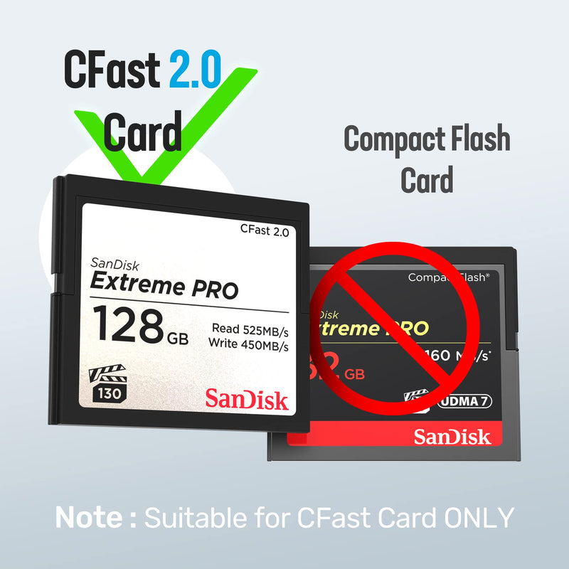 CFast Card Reader, Unitek USB 3.0 USB C CFast 2.0 Card Reader, Portable Aluminum CFast Memory Card Adapter Thunderbolt 3 Port Connection Supported, Compatible for SanDisk, Lexar, Transcend, Sony Card Black
