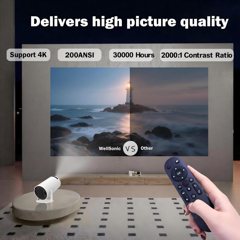 Portable Projector with WiFi and Bluetooth, Mini Projector Support 1080P, 180° Rotatable, Compatible with HDMI/USB/PC for Bedroom, Kids Room, Home Movie Nights