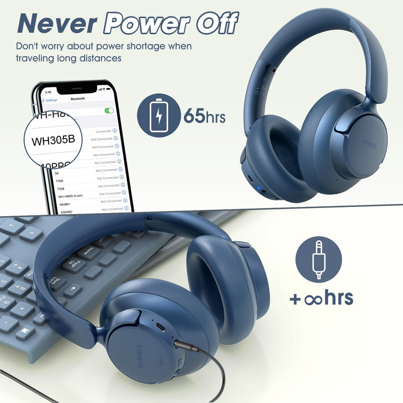 [AUSTRALIA] - BERIBES Upgraded Hybrid Active Noise Cancelling Wireless Headphones with Transparent Modes,65H Playtime Bluetooth Headphones Wireless with Mic, Deep Bass,3.5MM Cable,Soft-Earpads,Fast Charging-Blue Blue 