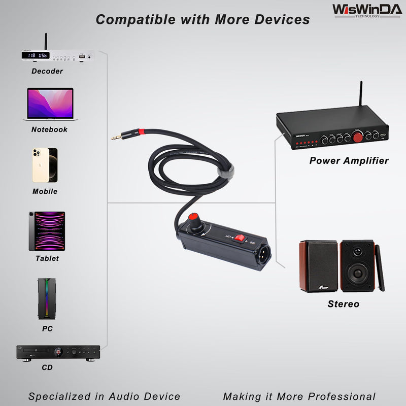 [AUSTRALIA] - Pro101A AUX to XLR Isolation Box with Volume Controller and Ground Lift Switch Build-in Cord Length 3.3ft with Detachable 3.5mm Aux Gold Coating Plug (Pro 101A Aux-XLR) Pro 101A Aux-XLR 