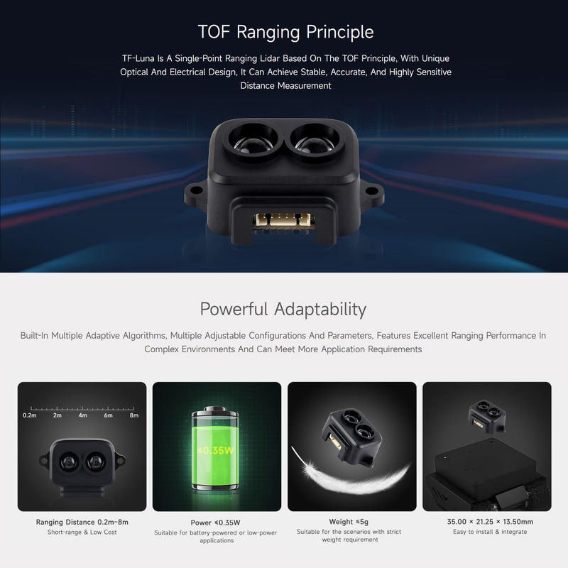 Waveshare TF-Luna Lidar Ranging Sensor, Compatible with Raspberry Pi 5/4B/3B/Zero/Zero W/Zero 2W/Pico/Pico W/Pico WH, 8m Ranging Distance, Mini Laser Ranging Module, TOF Ranging Principle