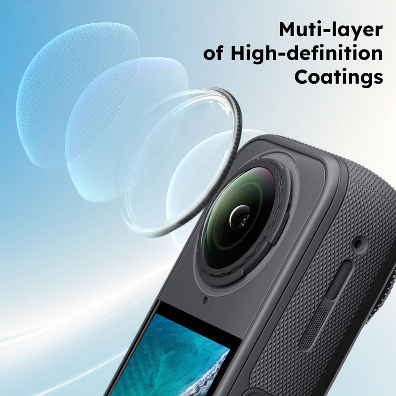 [AUSTRALIA] - JZW-SHOP Premium Lens Guards with 2 Screen Protector Compatible with Insta360 X5, 10H 98% High Transparency Tempered Optical Glass, Scratch-resistant Protective Lens Cover, Insta 360 X5 Accessories kit 