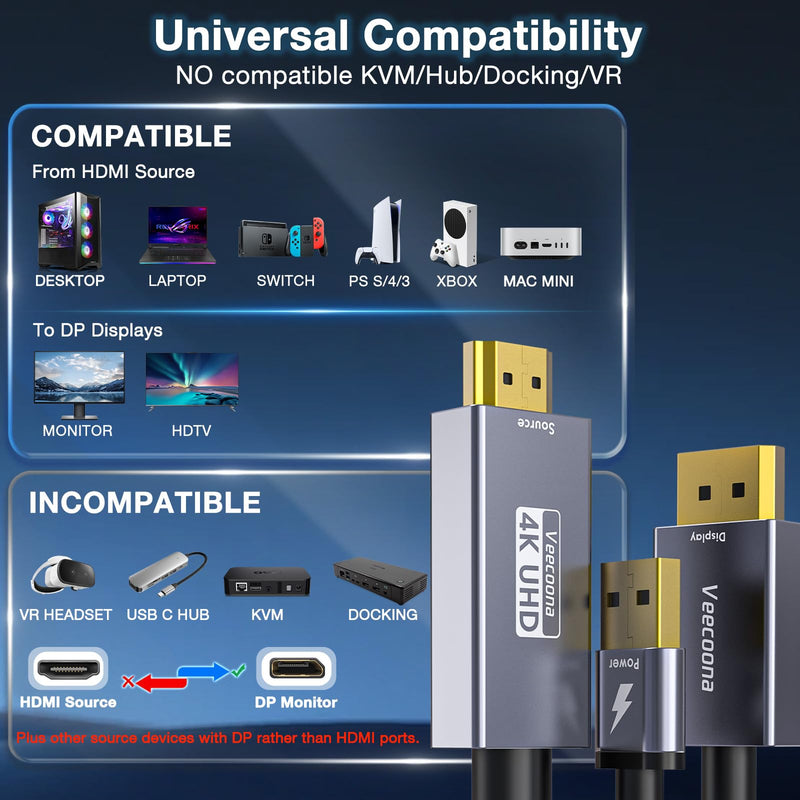 Active HDMI to DisplayPort Cable Uni-Directional 6FT (4K@60Hz/1080P@120Hz) | HDMI Source to DP Monitor Adapter Display Port Cord Compatible with Laptop, AMD, NVIDIA, PS5, Xbox and More 6 FT