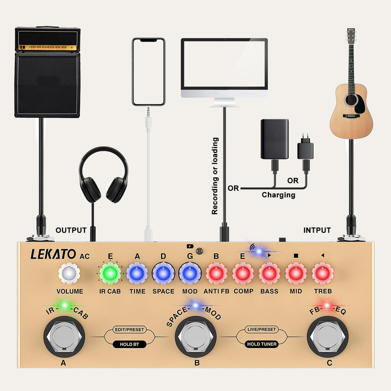 [AUSTRALIA] - LEKATO Multi Effects Pedal for Acoustic Guitar, with IR Loading 9 AMP Models, Acoustic Multi Effects Processor, Bluetooth 5.0,Recording, Built-in Battery 