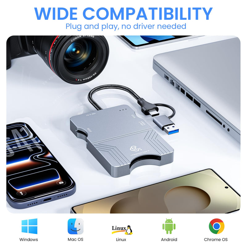 CFexpress Type B and SD & Micro SD Card Reader, 10Gbps USB 3.2 Gen 2 High Speed Memory Card Reader Adapter with USB A + USB C,Compatible with Windows/Mac/Chrome/Linux/Android Grey