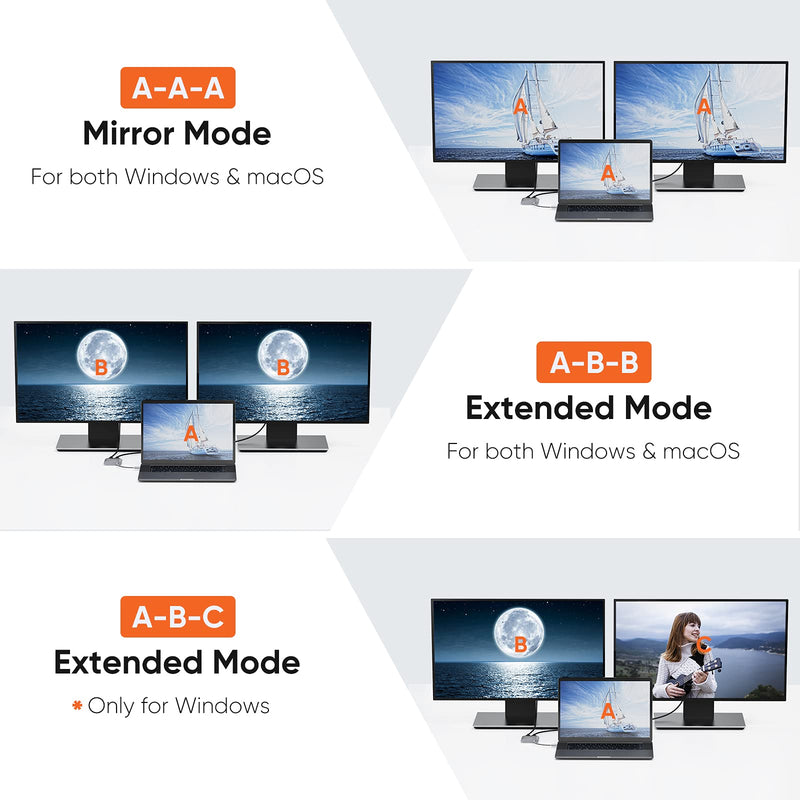 USB C to Dual HDMI 4K, CableCreation USB Type C (Compatible Thunderbolt 3) to 2 HDMI Adapter, Compatible with MacBook Pro 2019/2018/2017,XPS 13/Surface Book 2,Chromebook Pixel, Yoga 710, Aluminum Gray Dual HDMI 4K@30Hz