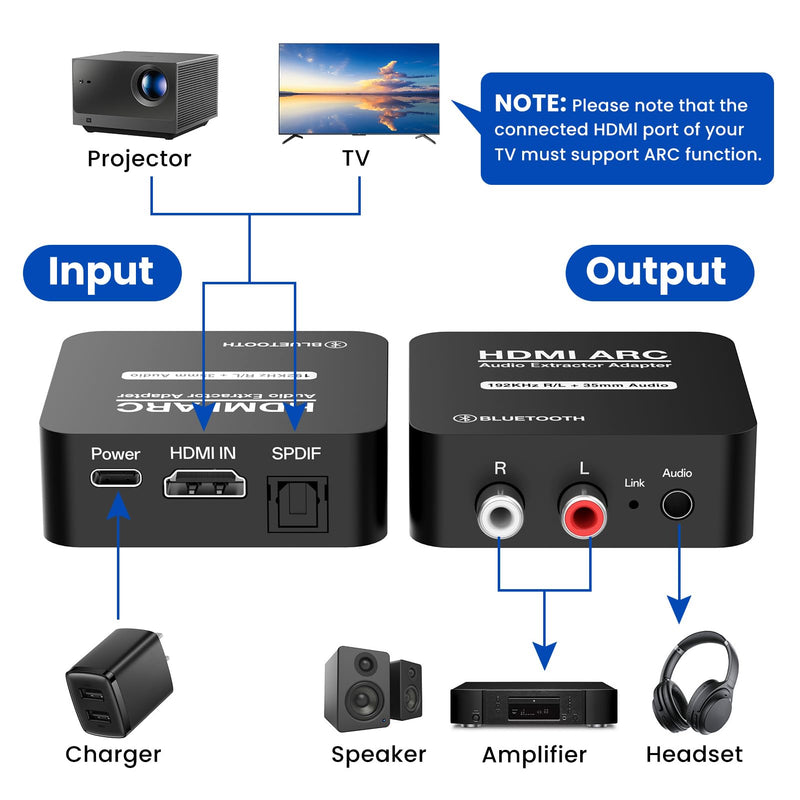 [AUSTRALIA] - HDMI ARC Audio Converter,Digital Optical SPDIF Signals to Analog 3.5mm Jack and RCA (L/R) Stereo Audio Adapter for Soundbar,Speaker,Amplifier, Bluetooth 5.3 Receiver, Compatible with ARC Smart TV 