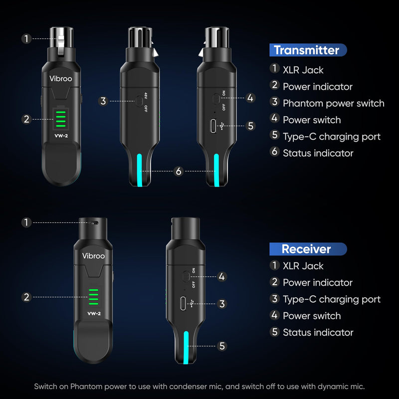 Wireless XLR Transmitter and Receiver - 2.4GHz Wireless Microphone System, 100ft Range, 48V Phantom Power, Ultra-Low Latency for Live Performance, Streaming, Recording