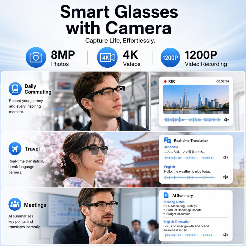 AI Smart Glasses with Camera for Play Music Work Travel Translation | 8MP camera, 1200P video, voice control, real-time translation, object recognition, photochromic lenses and AI assistant