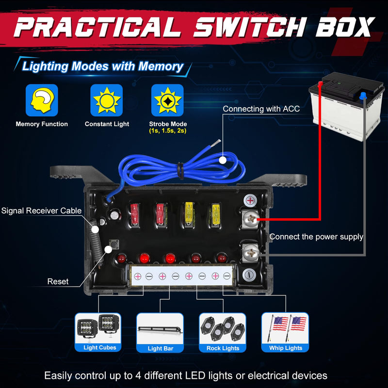 [AUSTRALIA] - OFFROADTOWN 4 Gang Switch Panel Wireless Remote Control 4 Light Modes Multifunction Controller System Compact Mini Relay Switch Box Offroad Light Switch Panel for Trucks UTV ATV SUV Pickup Jeep Boat 