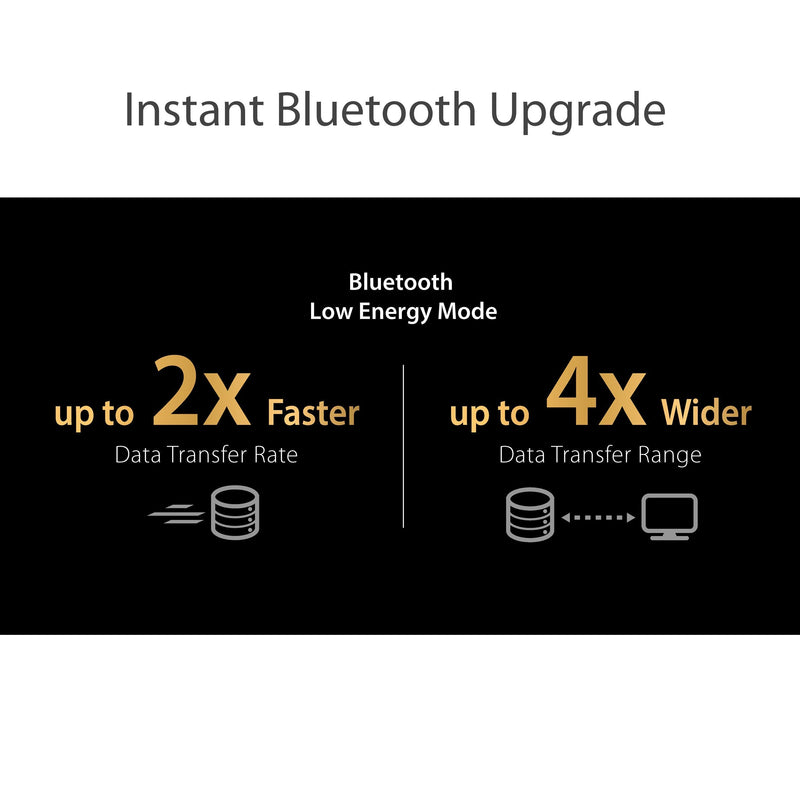 [AUSTRALIA] - ASUS USB-BT500 USB Adapter with Ultra Small Design, Bluetooth 5, Backward Compatible with Bluetooth®2.1/3.x/4.x, TAA Compliant (USB-BT500) Bluetooth 5.0 