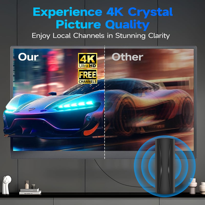 Strongest TV Antenna, 1600 Miles Range Digital Antenna for Smart TV Indoor, TV Antenna for Local Channels with High Gain Amplifier, Long Range HD TV Antenna Supports 4K 8K,1080p -36ft Coax Cable AN-5004