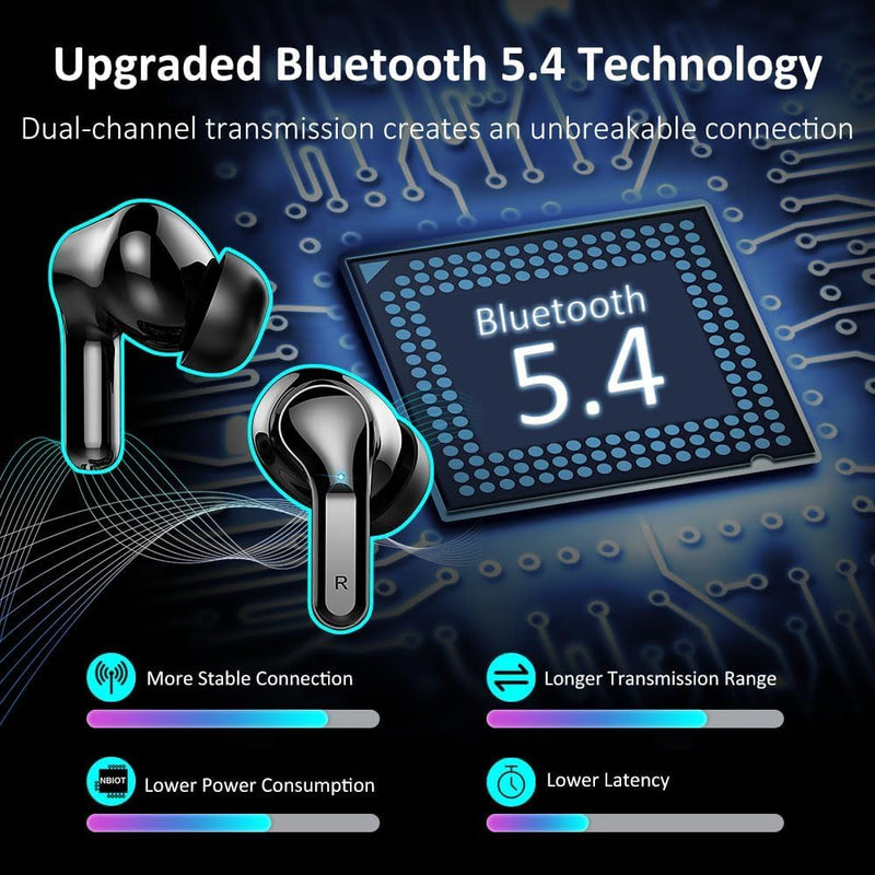 Wireless Earbuds, 2026 Bluetooth 5.4 Headphones NEW Ear Buds 40H Bass Stereo in-Ear Earphones ENC Noise Cancelling Earbuds with 4 HD Mic, USB-C LED Display IP7 Waterproof Sport Headset for Android iOS Dark Black