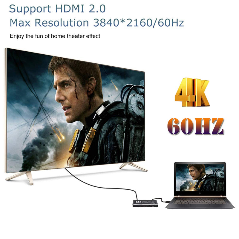 [AUSTRALIA] - 4K HDMI Switch 4x1, 4 Port HDMI Selector Switcher 4 in 1 Out with IR Remote Control Support 4K@60Hz, 4Kx2K, HDR, HDMI 2.0b, HDCP 2.2, 3D, 1080P Deep Black 