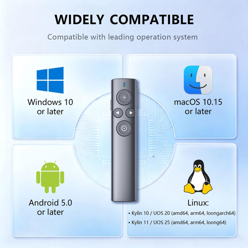 Norwii N95s Presentation Clicker with Digital Laser Pointer for TV Screen | Presentation Remote with spotlight and magnifier functions, work on any screen. Built-in 32GB flash on USB, comes with app Red - USB-A