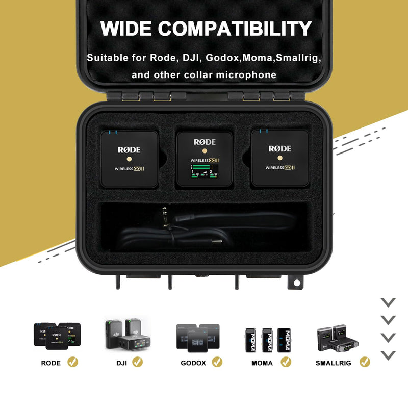 [AUSTRALIA] - Liyirui Microphone Case, Wireless Lavalier Microphone Storage Case with Foam,Portable Case for Wireless GO II Dual Channel Compact Digital Wireless Microphone,Waterproof Safety Box,Compact 