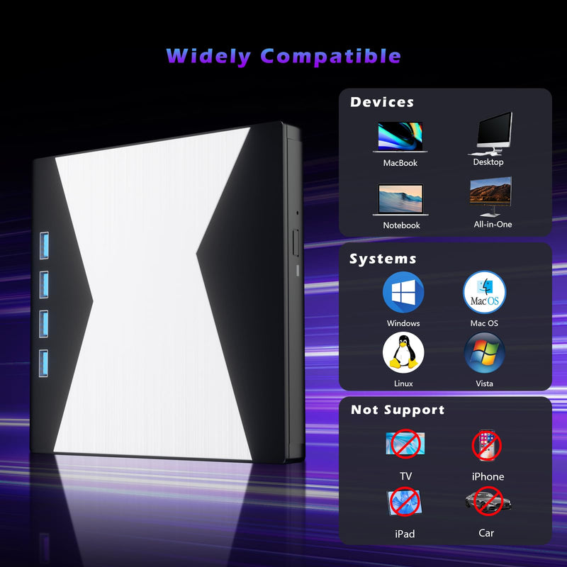 [AUSTRALIA] - Wbacon External CD/DVD Drive for Laptop, DVD Player for Laptop, 8 in 1 Ultra-Slim CD Burner with 4 USB Ports and 2 TF/SD Card Slots, External Disk Drive Optical Compatible with Desktop Mac Windows 