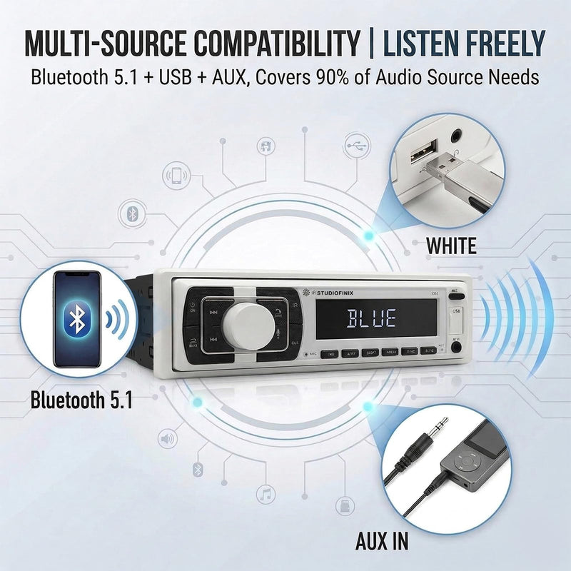 STUDIOFINIX Single Din Bluetooth 5.1 Marine Car Stereo Receiver, 240W Audio Head Unit with IR & APP Control, FM/AM Radio, Built-in Mic & EQ, USB/SD/AUX/MP3 for 12V Car Truck RV ATV UTV Boat(White) White