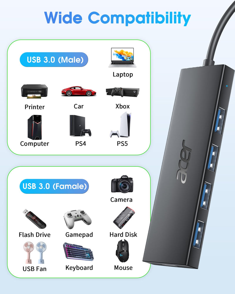 Acer USB Hub 4 Ports, Multiple USB 3.0 Hub, USB A Expander for Laptop with USB C Power Port, USB Extender for A Port Laptop, Windows, Linux, Acer PC, and More (4ft) 4ft USB-A 3.0