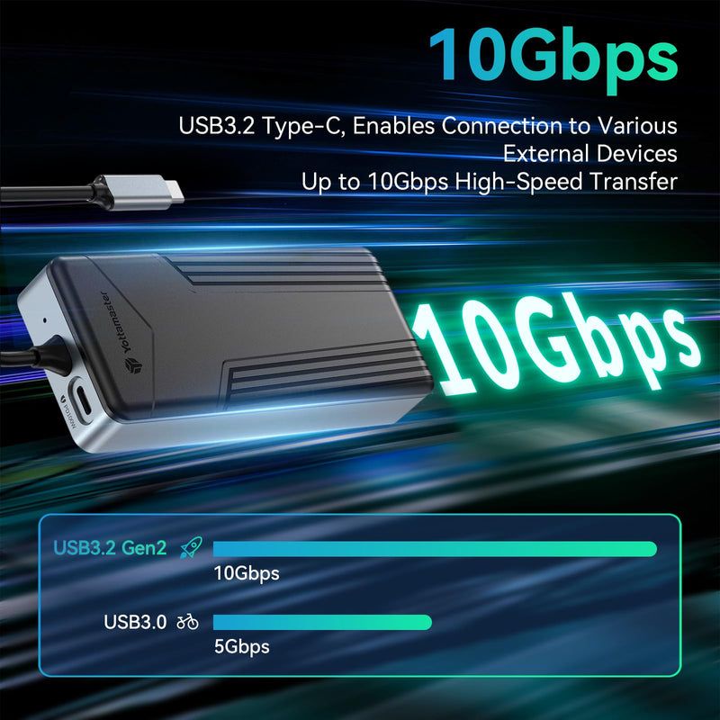 Yottamaster USB C Hub with 4TB M.2 NVMe SSD Enclosure, 8 Ports USB C HUB Adapter 10Gbps USB 3.2 Gen2, 4K@60Hz HDMI, 100W PD, Ethernet for Windows, Mac [Diskless] - YM28PR YM28PR with Ethernet