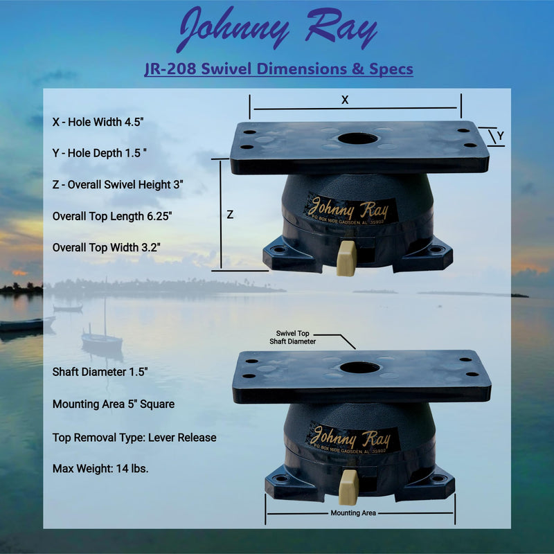 Johnny Ray JR-208 Fish Finder Mount and Depth Finder Mount | Heavy Duty Marine Electronics & Sonar Bracket for Boats, 360° Rotating Quick Release Swivel Base